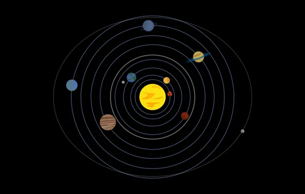 Картинка солнце, орбита, солнечная система