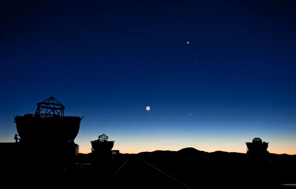Картинка Луна, Марс, Юпитер, телескопы
