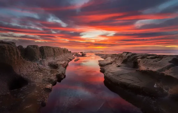 Море, закат, San Diego