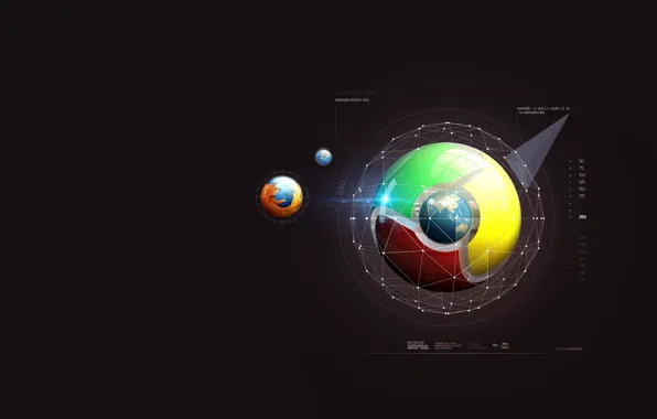 Картинка Mozilla, Google Chrome, Safari