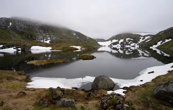 Картинка горы, озеро, камни