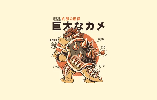 Минимализм, Рисунок, Юмор, Фон, Арт, Art, Game, Super Mario