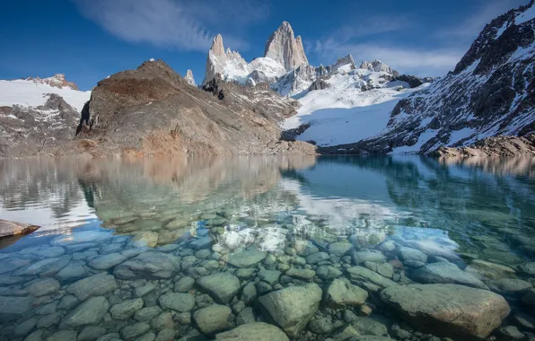 Вода, горы, озеро