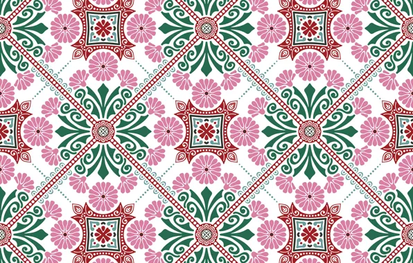 Узор, текстура, орнамент