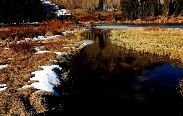 Картинка снег, природа, река, весна