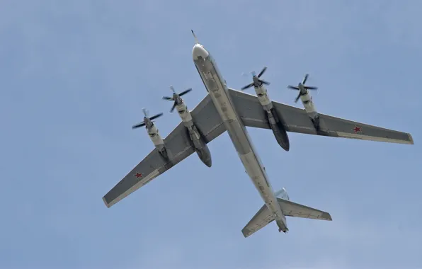 Небо, ВВС РФ, Ту-95МС, Дальняя авиация