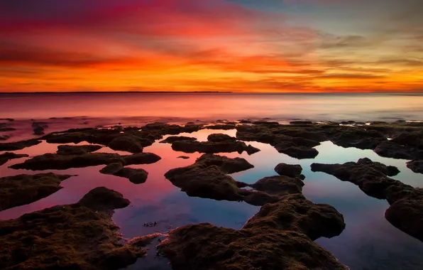 Море, пейзаж, закат