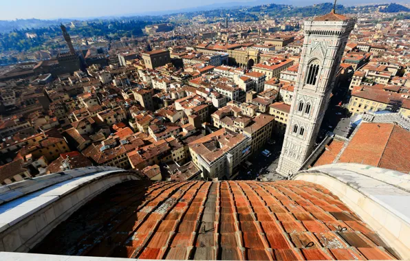 Картинка небо, дома, Италия, панорама, Флоренция, улицы, квартал, колокольня Джотто