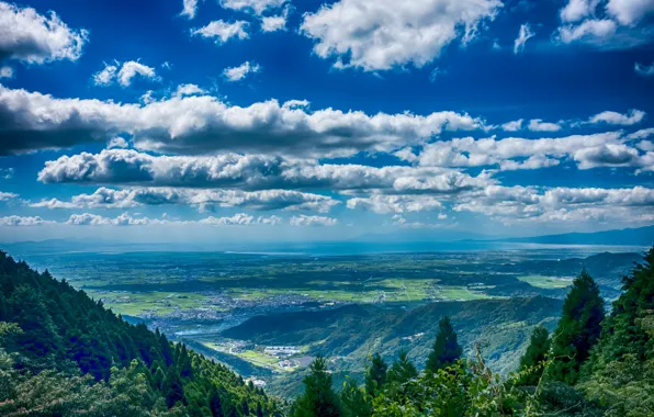 Картинка небо, облака, панорама