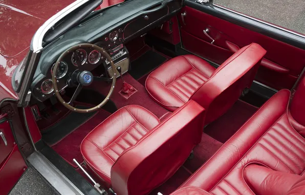 Aston Martin, ретро автомобили, Convertible, 1963, retro cars, Aston Martin DB4