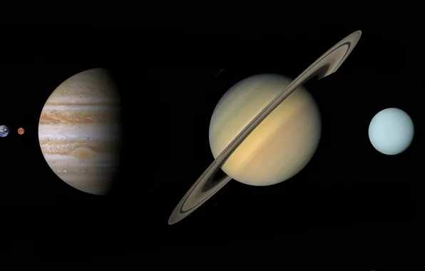 Planets, solar system, in order