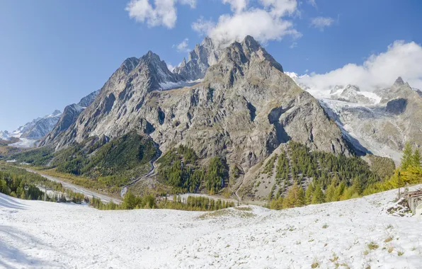 Картинка Panorama, Blanc, Mount