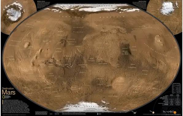 Картинка Карта, Планета, Марс