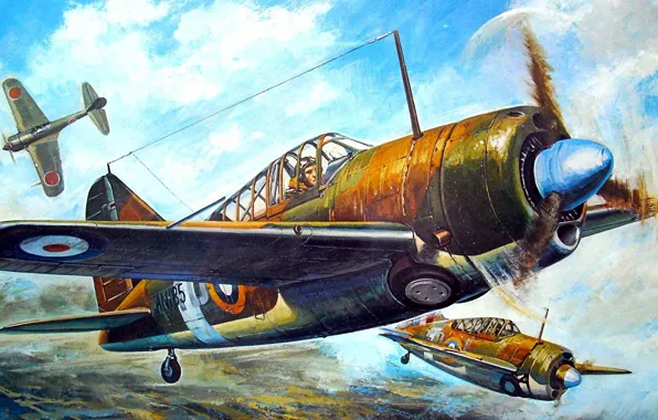 Aircraft, war, airplane, aviation, dogfight