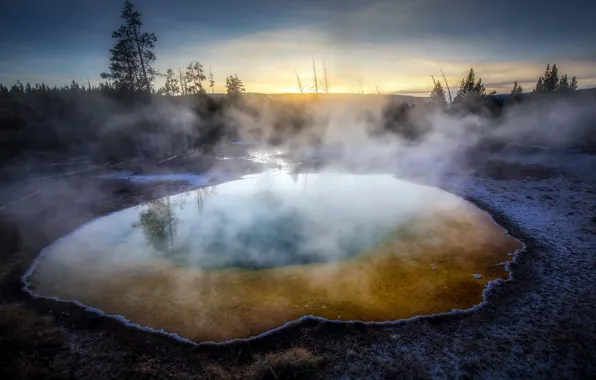 Sunset, Yellowstone, Thermal, Morning Glory Pool