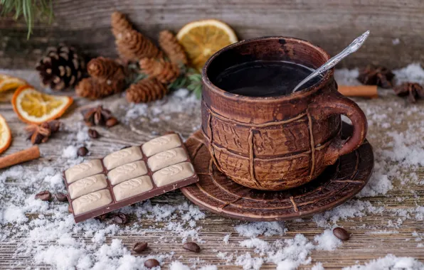 Шоколад, Кофе, цитрусы