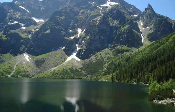 Небо, горы, берег, растительность, водоём