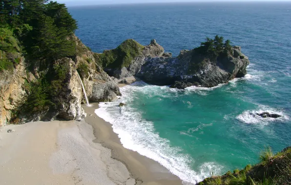 Картинка море, небо, деревья, скалы, водопад, бухта