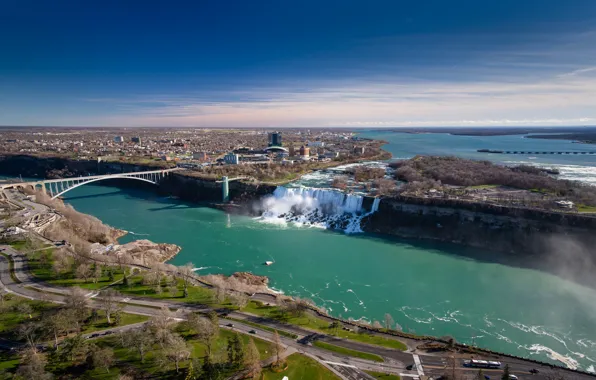 Картинка мост, река, Канада, панорама, Онтарио, Ниагарский водопад