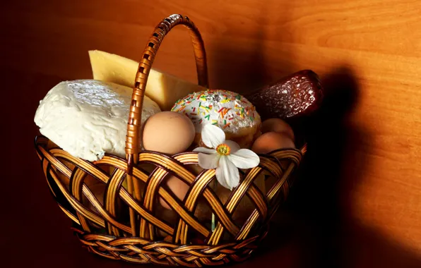 Картинка праздник, корзина, еда, яйца, Пасха, кулич