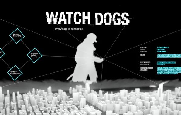Dogs, Watch, everything is connected