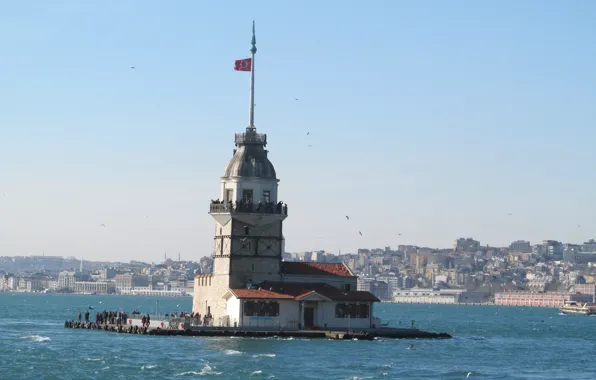 City, Turkey, istanbul