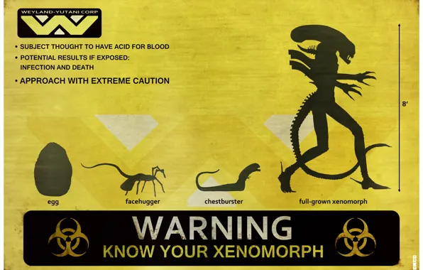 Предупреждение, чужой, пришелец, alien, egg, Xenomorph, chestburster, facehugger