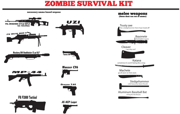Zombie, uzi, melee weapons, survival hit