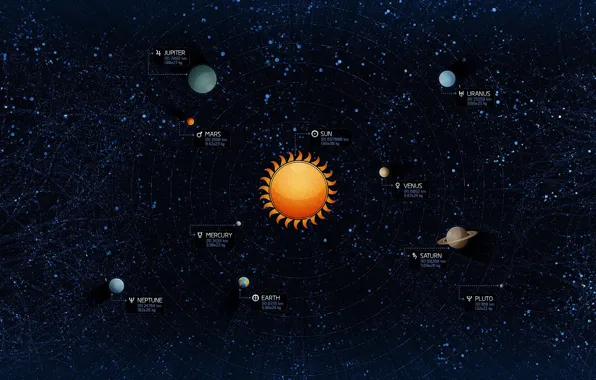 Картинка space, Saturn, Earth, Vladstudio, Sun, stars, planet, map