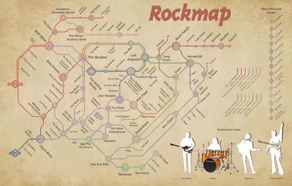 Карта, rock, рок, line, map