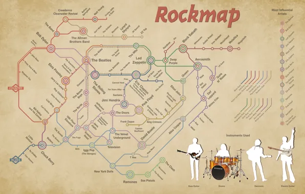 Картинка метро, направления, rockmap