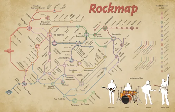 Метро, направления, rockmap