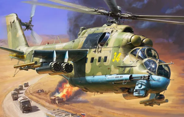 Картинка Крокодил, Hind, Ми-24П, российский ударный вертолёт, ОКБ М. Л. Миля., Ми-24 с пушкой ГШ-30К