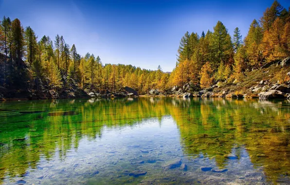 Картинка пейзаж, природа, озеро, красота