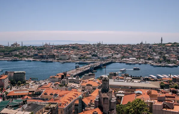 Картинка город, панорама, Стамбул, Турция, Kirill Sokolov