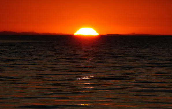 Картинка Закат, Солнце, Море