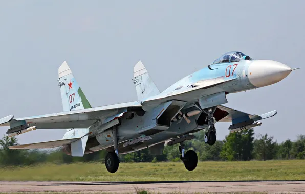 Flanker, Су-27, ОКБ Сухого, ВВС России