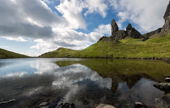 Небо, пейзаж, горы, озеро