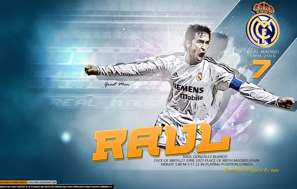 Legend, Football, Real Madrid, Soccer, Raul, Raul Gonzalez Blanco, Spanish, Raul Gonzales