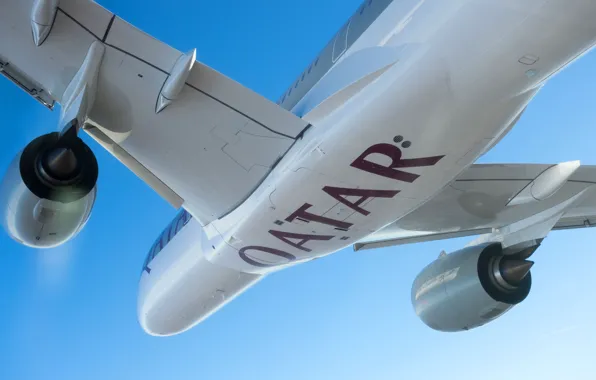 Картинка Двигатель, Airbus, Qatar Airways, Крыло, Airbus A350-900, Пассажирский самолёт, Airbus A350 XWB