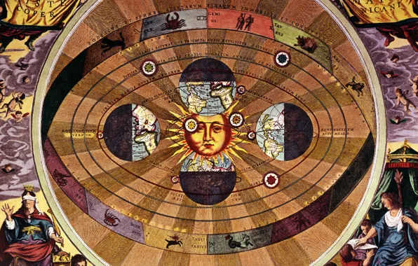 Картинка солнце, земля, знаки зодиака, Николай Коперник, Научная революция