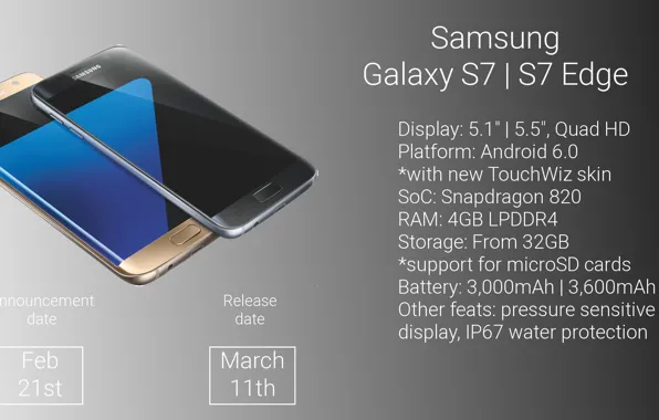 Edge, galaxy, samsung, 2016, samsung galaxy s7
