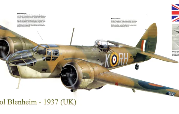 Картинка войны, бомбардировщик, 1937, скоростной, лёгкий, периода, Bristol Blenheim, Второй мировой