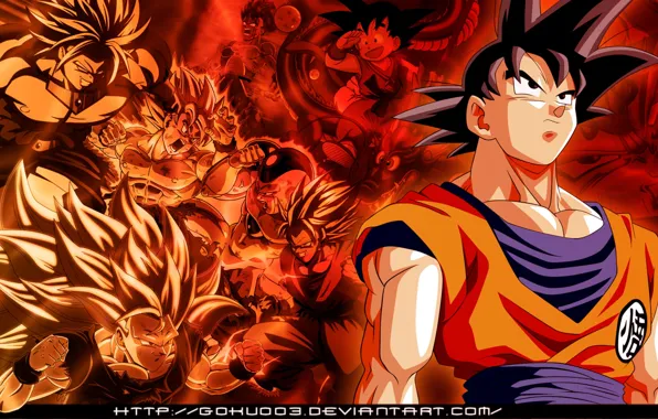 Son Goku, Dragon Ball, Super Saiyajin