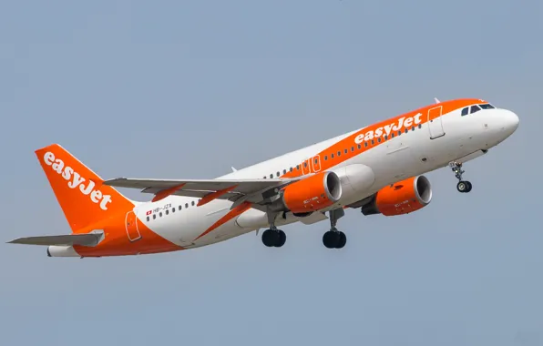 Картинка Airbus, A320-214, EasyJet Switzerland