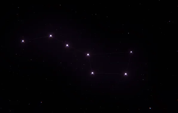 Созвездие Большая Медведица (UMa, Ursa Major)