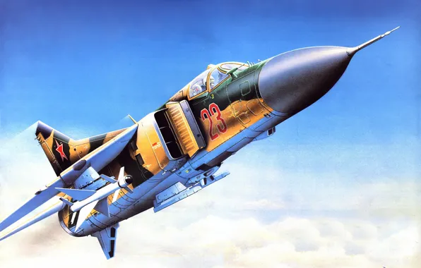 Картинка авиация, истребитель, самолёт, многоцелевой, советский, МиГ-23