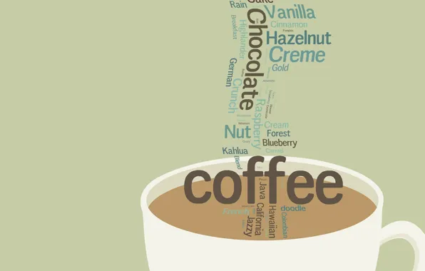 Картинка фон, надпись, обои, кофе, текстура, кружка, чашка