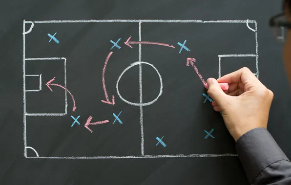 Chalk, tactics, blackboard, planning
