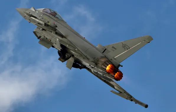 Картинка небо, облака, полет, самолет, крылья, истребитель, Eurofighter Typhoon